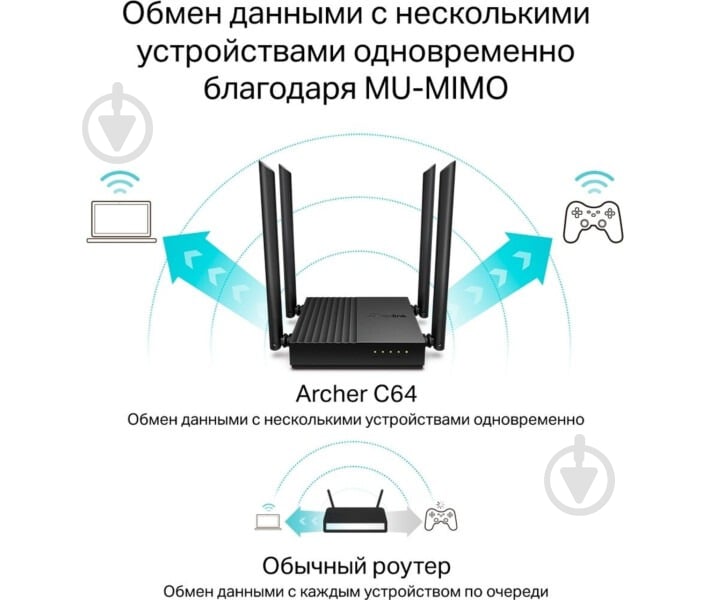 Маршрутизатор TP-Link Archer C64 (855317) - фото 4