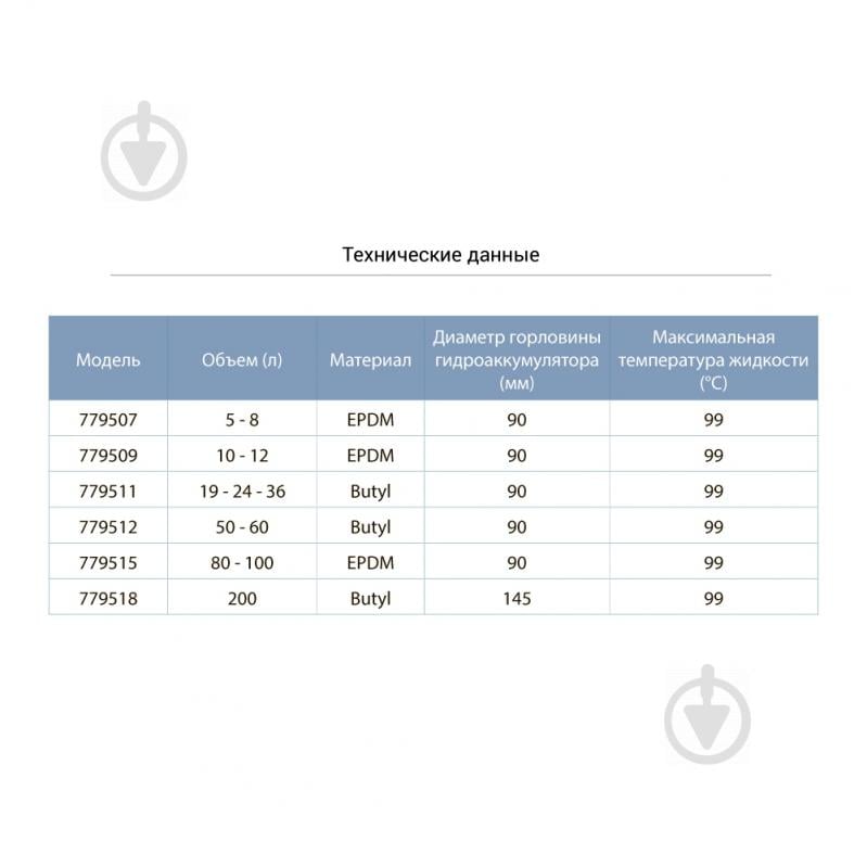 Мембрана для гідроакумулятора Aquatica 80-100 л EPDM (779515) - фото 2