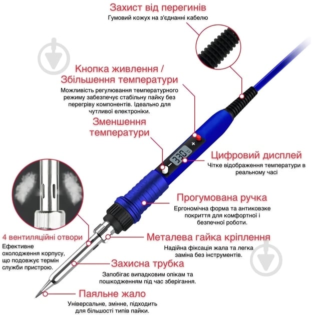 Паяльник Inspire QH908S-BLU-EU - фото 6