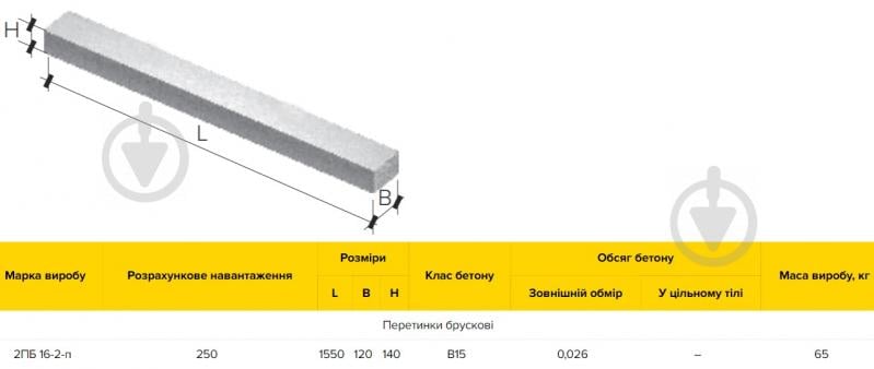 Перемичка залізобетонна 2 ПБ 16-2-п ЗЗБК ім. С. Ковальської - фото 2