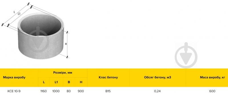 Кільце колодязя пазогребеневе КСЕ 10-9 ЗЗБК ім. С. Ковальської - фото 2