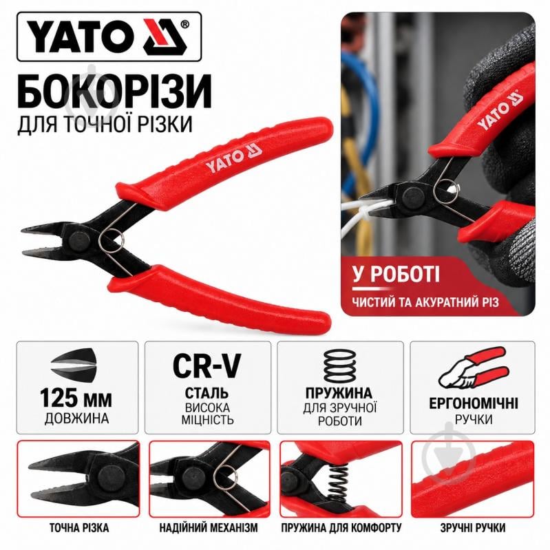Бокорезы YATO YT-2261 - фото 3