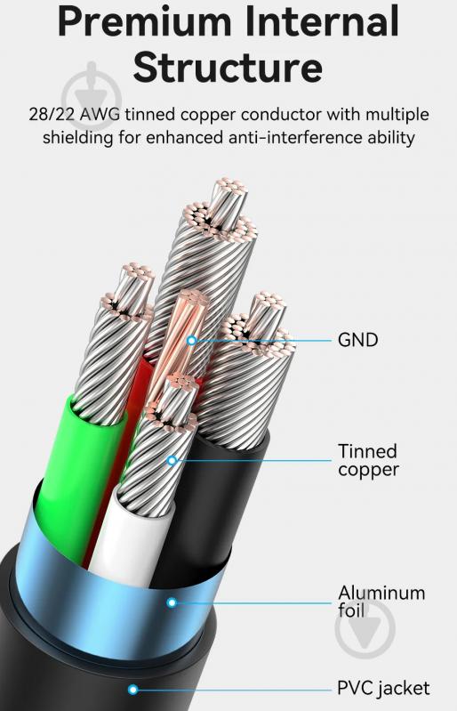 Кабель Vention 3 м черный (CTHBI) - фото 8