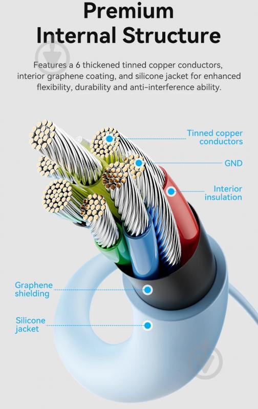 Кабель Vention 1 м блакитний (TAWSF) - фото 9
