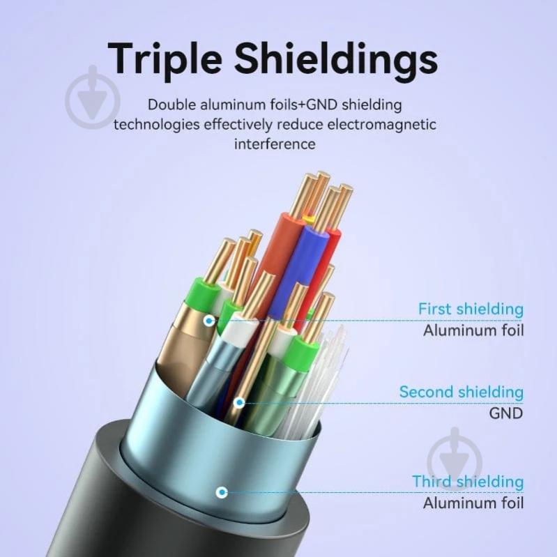 Кабель Vention 2 м черный (ALHSH) - фото 6 Кабель Vention 2 м черный (ALHSH) - фото 6