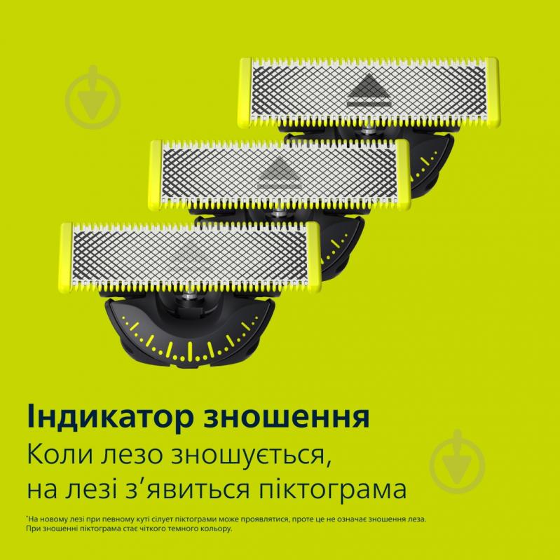 Лезвия сменные Philips для OneBlade Pro 2 шт QP420/50 - фото 13