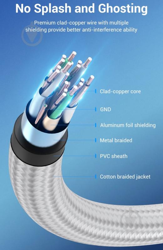 Кабель Vention 10 м белый (AABIL) - фото 7