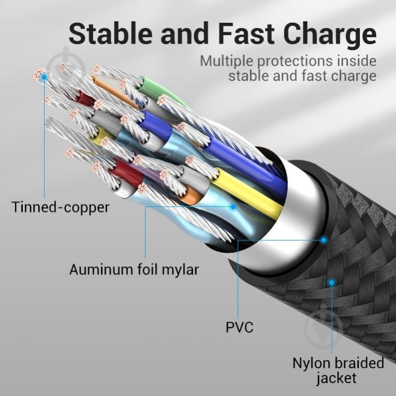 Кабель Vention 1 м черный (TABHF) - фото 9 Кабель Vention 1 м черный (TABHF) - фото 9