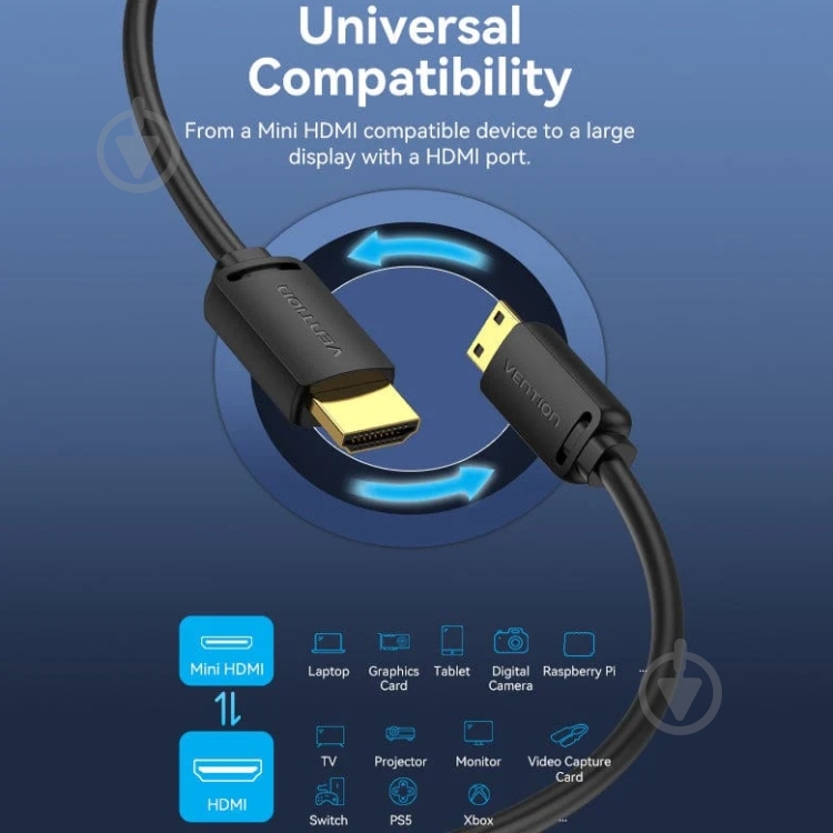 Кабель Vention 3 м black (AGHBI) - фото 6