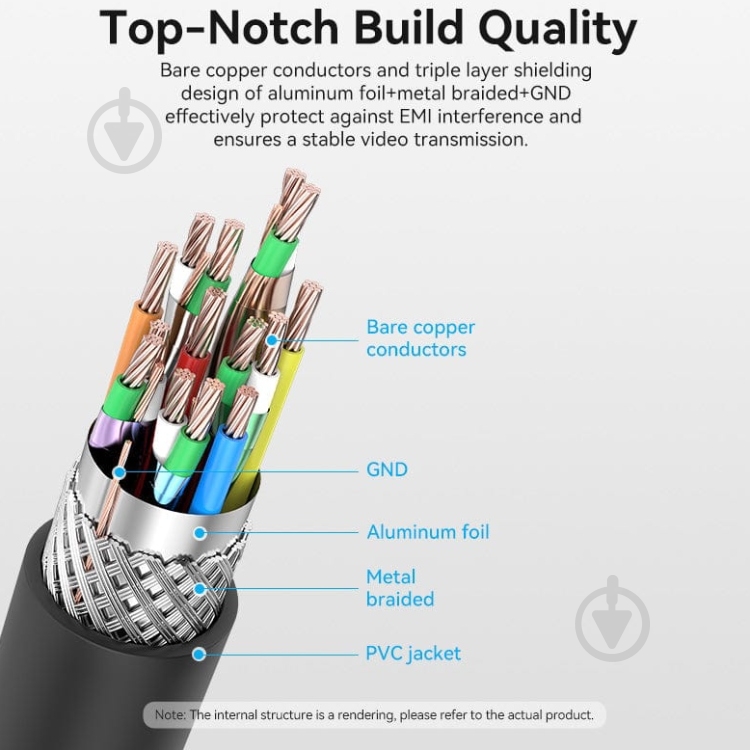 Кабель Vention 3 м black (AGHBI) - фото 7