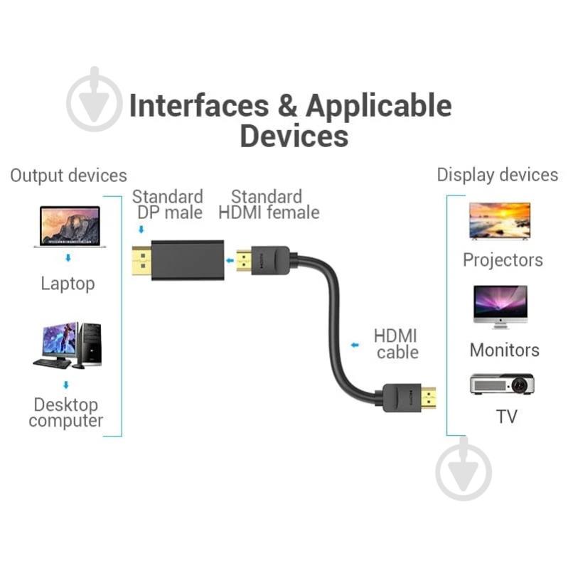 Переходник Vention черный (HBPB0) - фото 5