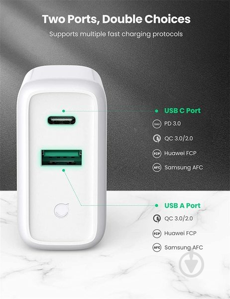 Зарядное устройство UGREEN CD170 36 W USB + Type-C Charger White - фото 4