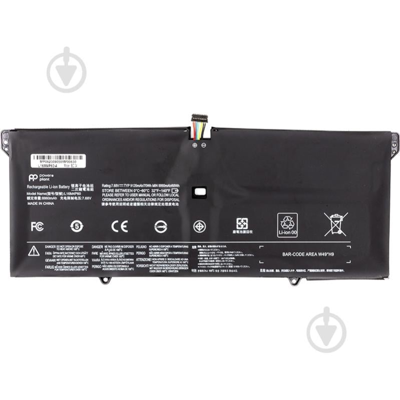 Акумулятор для ноутбука PowerPlant NB482030 11,1 V 2600 mAh для Lenovo - фото 1