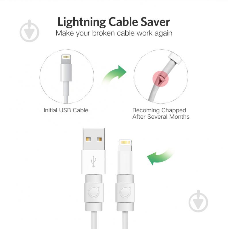 Защита для зарядных кабелей LP127 Charging Cable Protector White (40705) UGREEN белый - фото 6