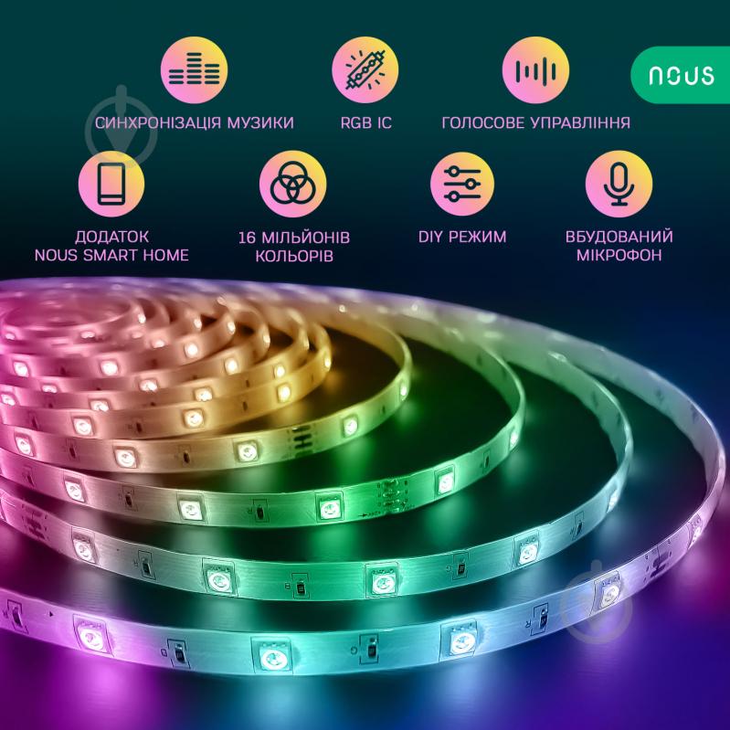 Стрічка світлодіодна Nous F4 5 м RGBIC - фото 2