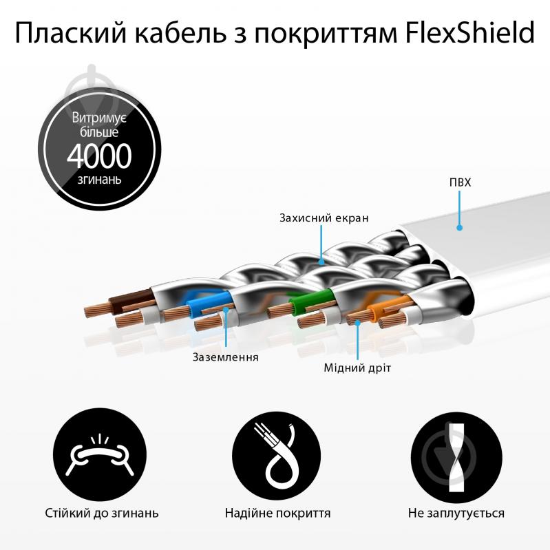 Кабель Promate LinkMate-U2F USB - microUSB 1,2 м белый (linkmate-u2f.white) - фото 4 Кабель Promate LinkMate-U2F USB - microUSB 1,2 м белый (linkmate-u2f.white) - фото 4