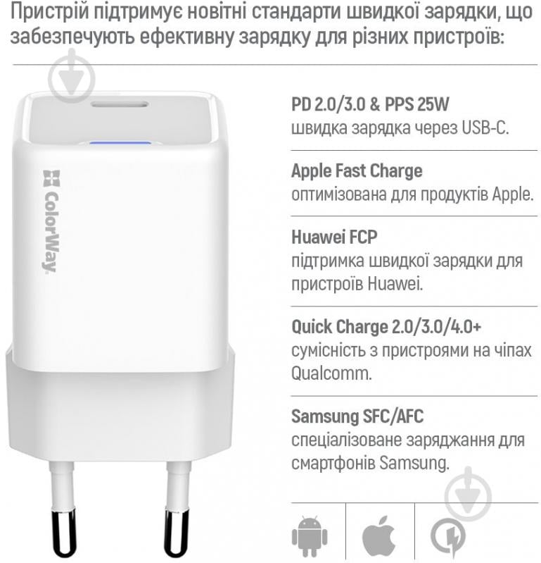 Сетевое зарядное устройство ColorWay GaN Mini 25W PD USB-C white - фото 8 Сетевое зарядное устройство ColorWay GaN Mini 25W PD USB-C white - фото 8