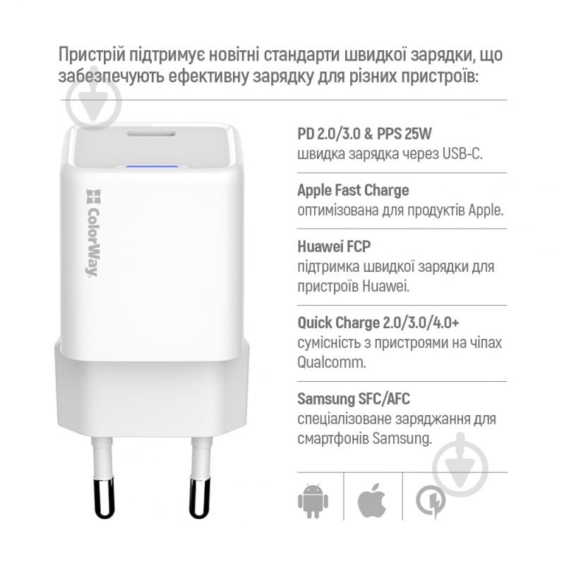 Зарядний пристрій універсальний ColorWay GaN Mini 25W PD Port PPS USB-C білий cable Type-C (CW-CHS052PDC-WT) - фото 5