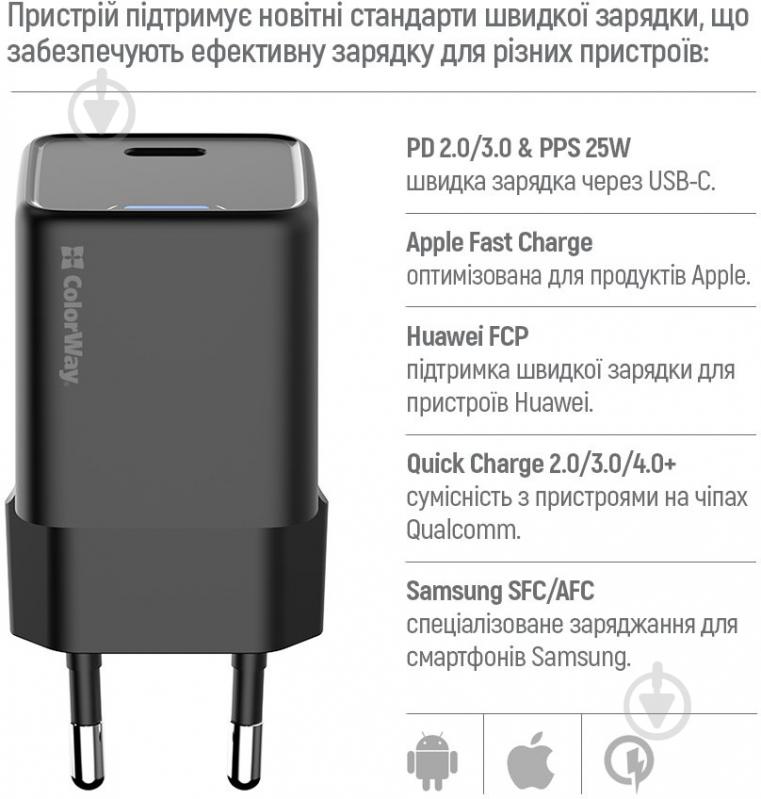 Мережевий зарядний пристрій ColorWay GaN Mini 25W PD USB-C black - фото 8 Мережевий зарядний пристрій ColorWay GaN Mini 25W PD USB-C black - фото 8
