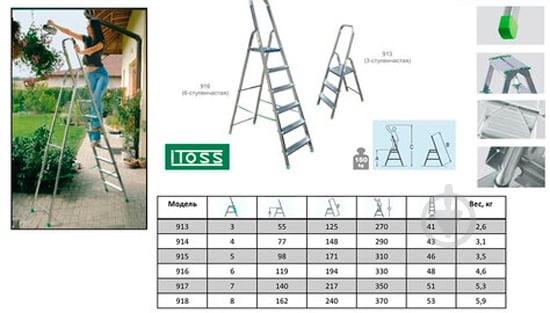 Лестница Itoss 3 ступеньки 913 - фото 3