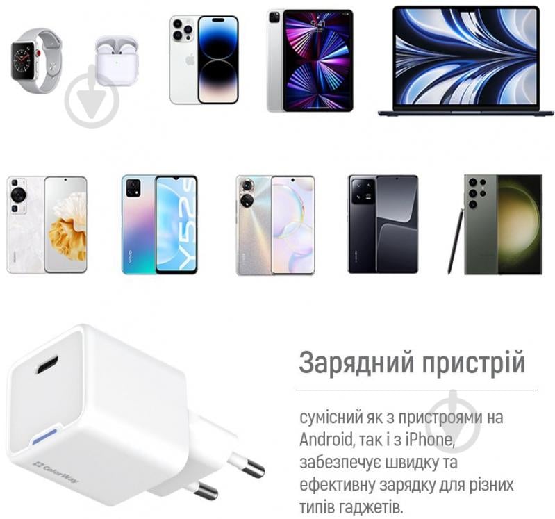 Сетевое зарядное устройство ColorWay GaN Mini 30W PD USB-C white - фото 8