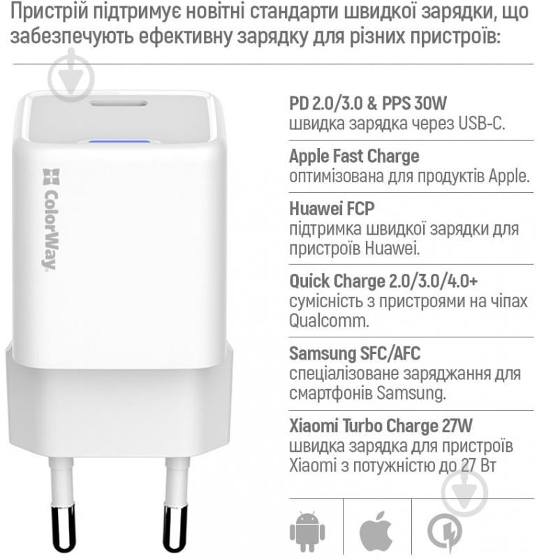 Сетевое зарядное устройство ColorWay GaN Mini 30W PD USB-C white - фото 10