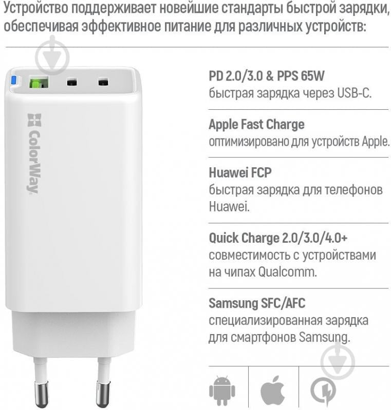 Сетевое зарядное устройство ColorWay GaN Mini 65W PD Port PPS USB (USB-2C1A) белый (CW-CHS058PD-WT) - фото 8