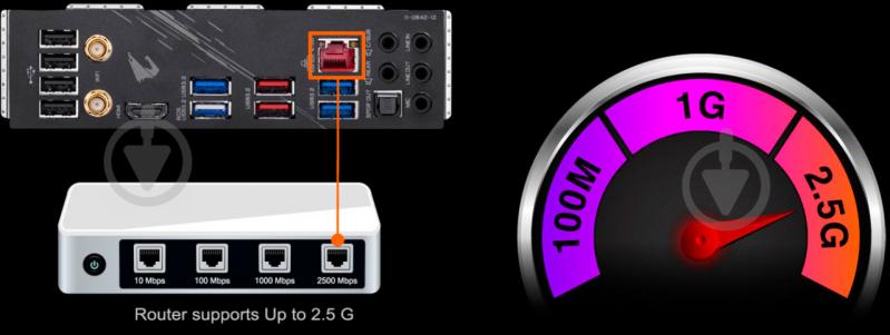 Материнская плата Gigabyte Z490 AORUS ELITE AC (Socket 1200, Intel Z490, ATX) - фото 14