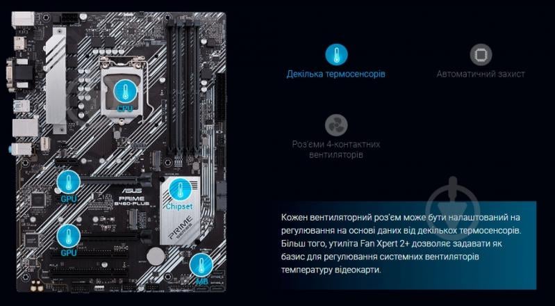 Материнская плата Asus PRIME B460-PLUS (Socket AM4, AMD B450, ATX) - фото 7