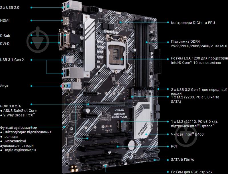 Материнская плата Asus PRIME B460-PLUS (Socket AM4, AMD B450, ATX) - фото 9