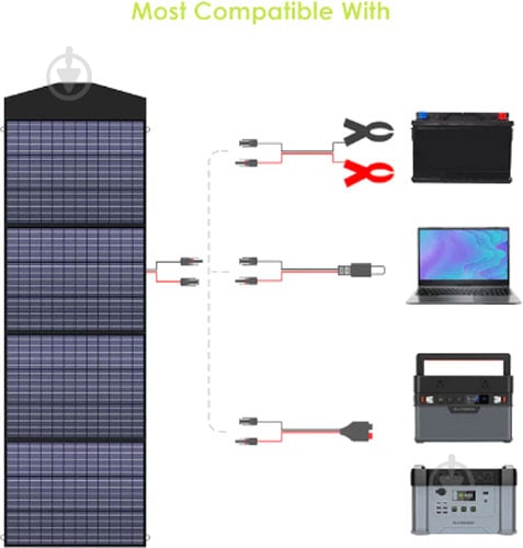 Солнечная панель ALLPOWERS 200 Вт SP-033 - фото 3