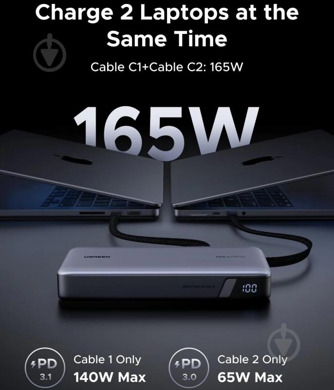 Повербанк UGREEN PB552 25000 mAh black/grey (55995B) - фото 3