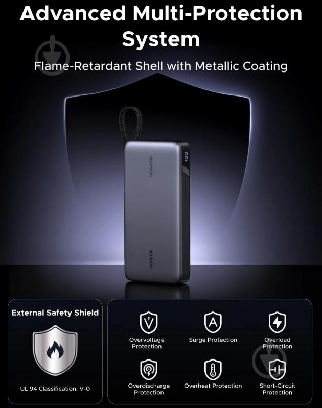 Повербанк UGREEN PB552 25000 mAh black/grey (55995B) - фото 9