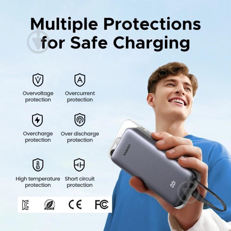 Повербанк UGREEN PB536 20000 mAh grey (55988B) - фото 3