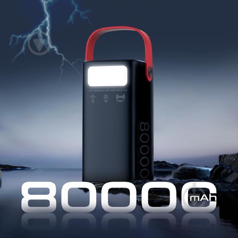 Повербанк Promate 80000 mAh black (powermine-80) УМБ Promate PowerMine-80 80000 mAh, 65 W, 2хUSB-С, 2хUSB-A Black (powermine-80) - фото 2