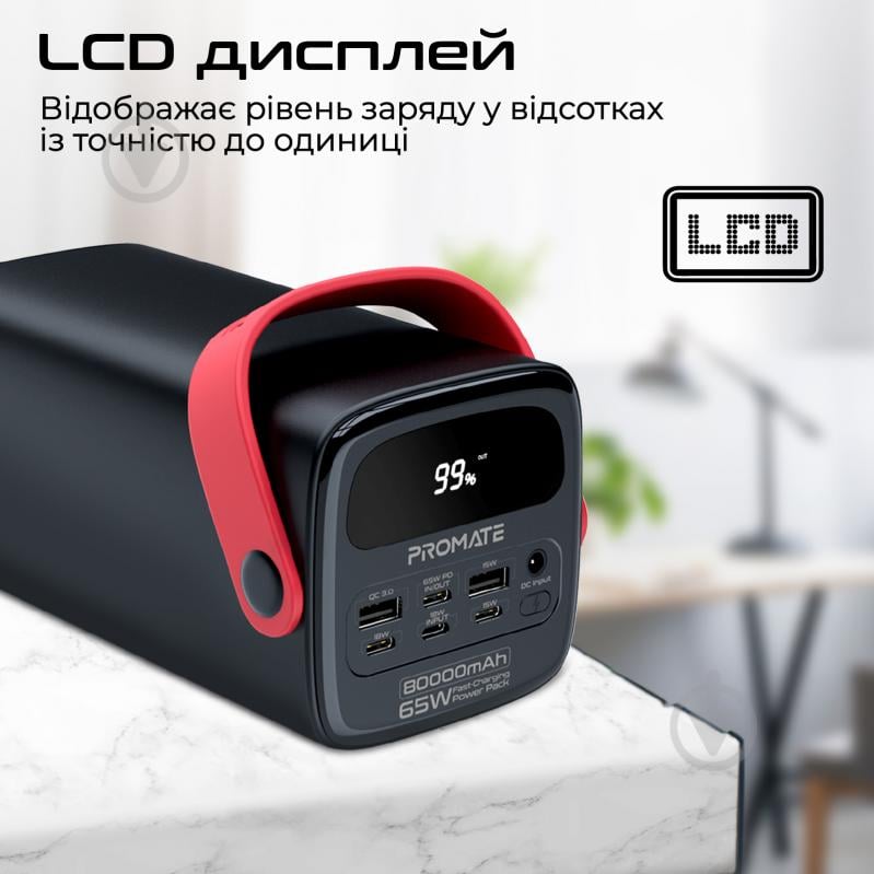 Повербанк Promate 80000 mAh black (powermine-80) УМБ Promate PowerMine-80 80000 mAh, 65 W, 2хUSB-С, 2хUSB-A Black (powermine-80) - фото 8