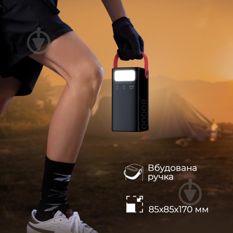 Повербанк Promate 80000 mAh black (powermine-80) УМБ Promate PowerMine-80 80000 mAh, 65 W, 2хUSB-С, 2хUSB-A Black (powermine-80) - фото 9