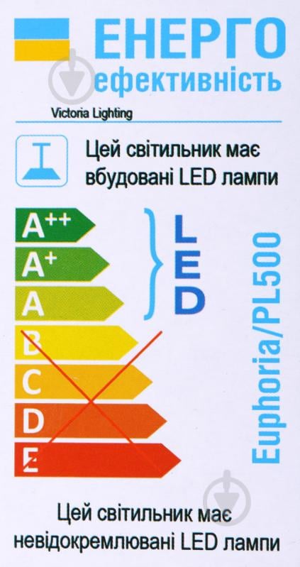 Светильник светодиодный Victoria Lighting 100 Вт белый 3000-6000 К Euphoria/PL500 - фото 8