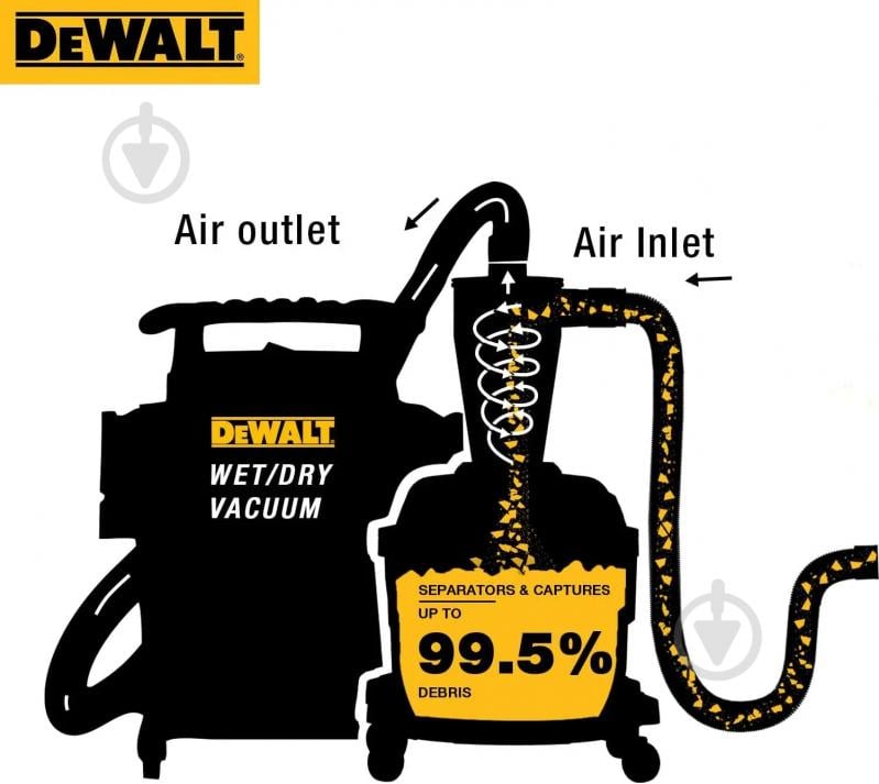 Фильтр для пылесоса DeWalt DXVCS002 - фото 6