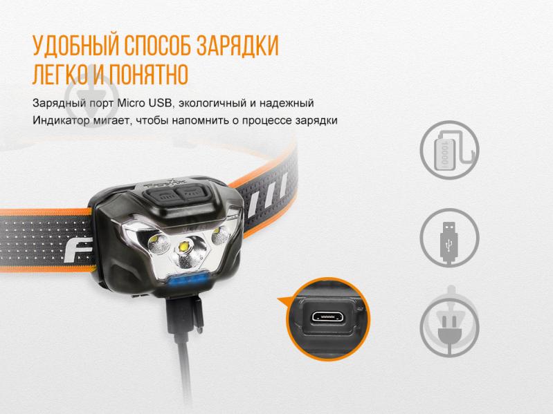 Ліхтарик на голову Fenix HL18R ЧОРНИЙ - фото 12