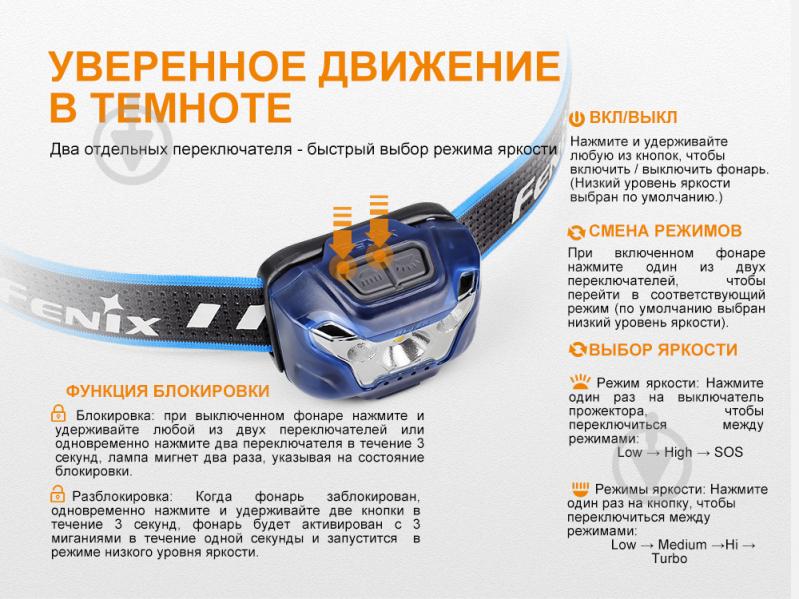 Ліхтарик на голову Fenix HL18R ЧОРНИЙ - фото 14