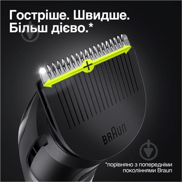 Триммер универсальный Braun MGK3320 MultiGrooming Kit - фото 4