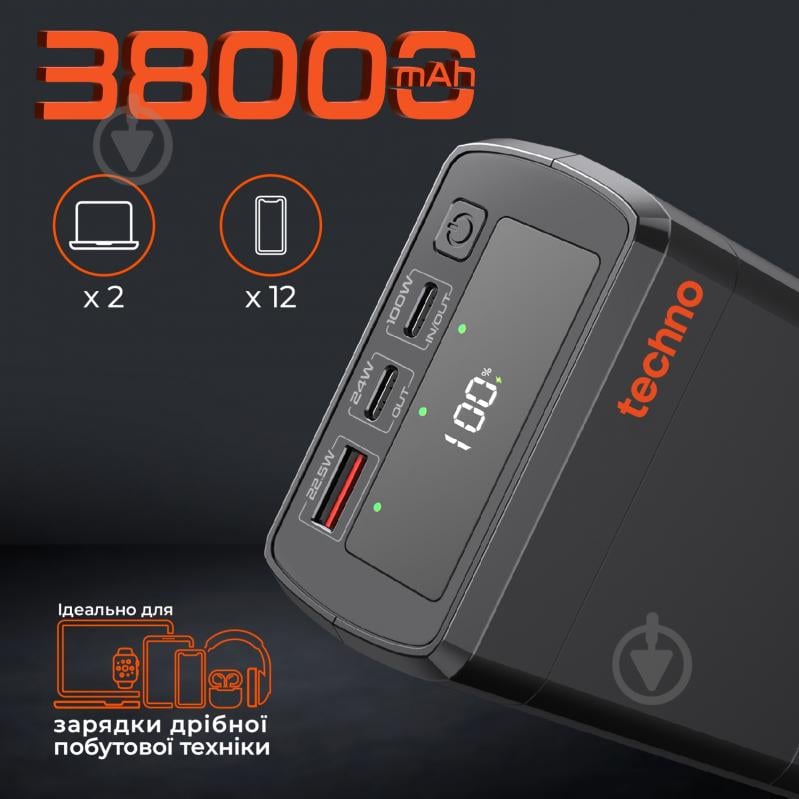 Повербанк Techno PDC130 38000 mAh black (PDC130) - фото 2