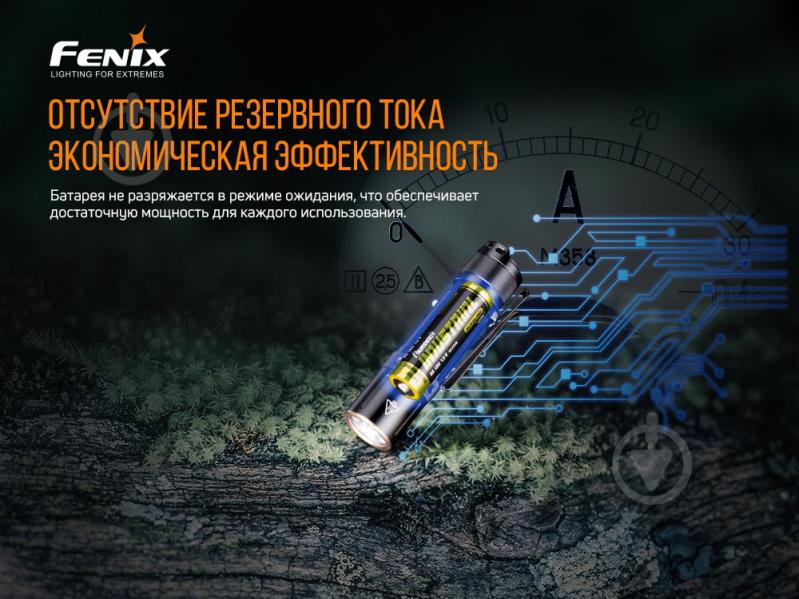 Фонарик Fenix ручной E12 V2.0 - фото 9