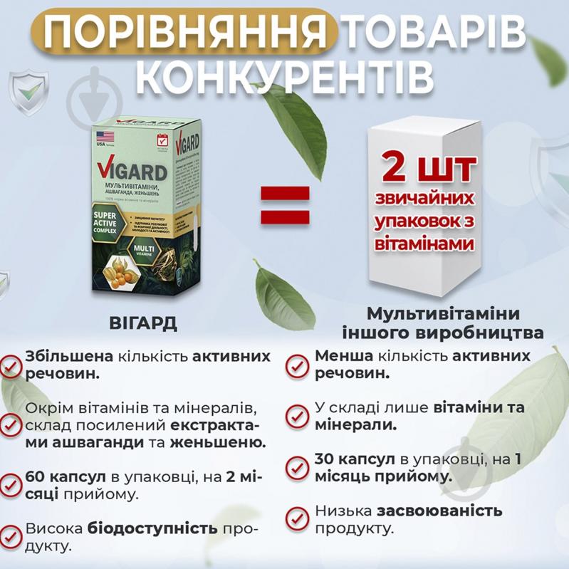 Комплекс мультивитаминный New Food Technologies Вигард 60 шт./уп. - фото 2