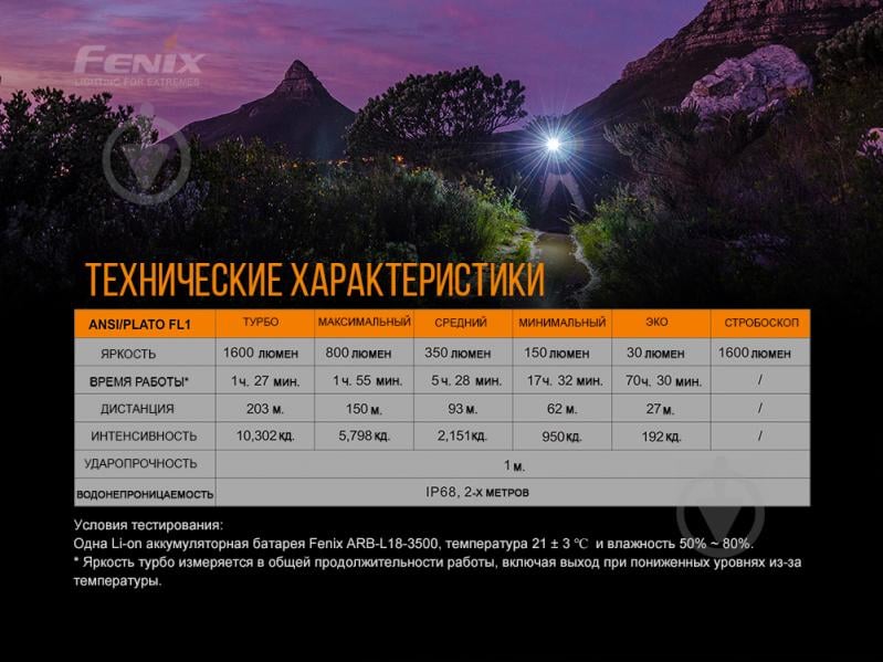 Ліхтарик Fenix ручний E30R CREE XP-L HI LED - фото 12