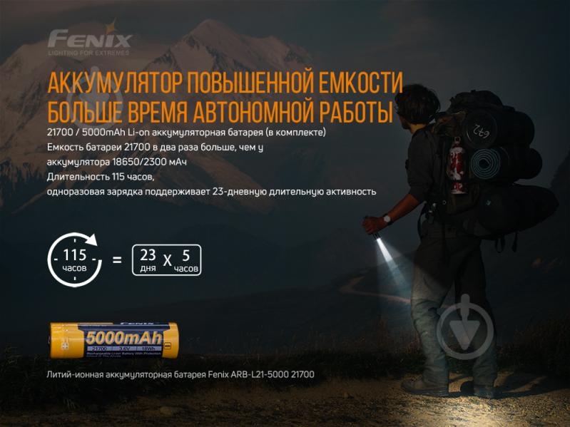 Ліхтарик Fenix ручний PD36R - фото 14