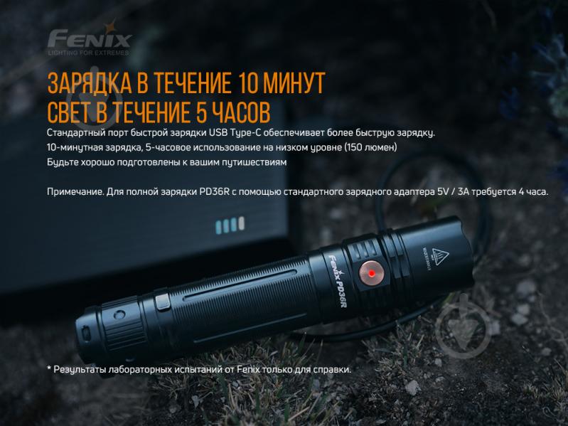 Фонарик Fenix ручной PD36R - фото 15