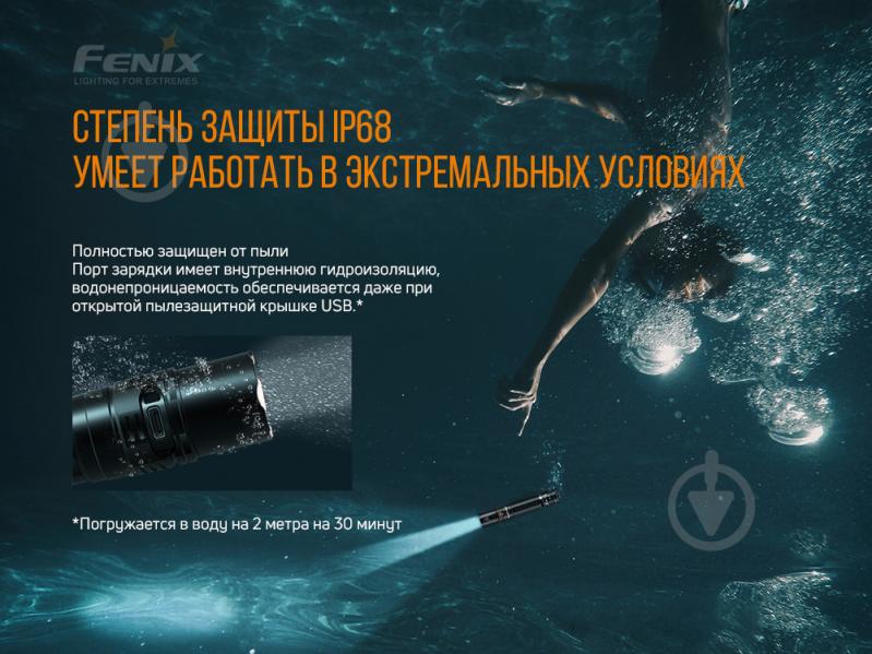 Фонарик Fenix ручной PD36R - фото 10