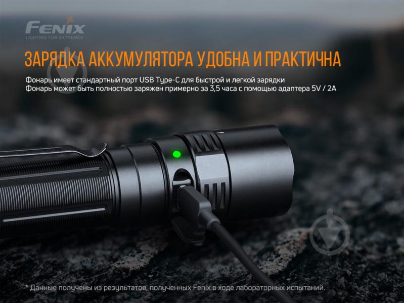 Ліхтар Fenix ручний тактичний PD40R CREE XHP70 LED - фото 9